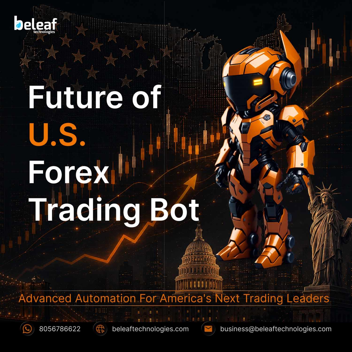 Future Ready U.S. Forex Trading Starts With Automation